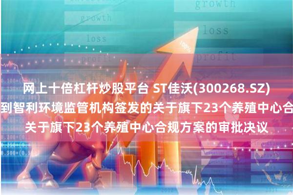 网上十倍杠杆炒股平台 ST佳沃(300268.SZ): Au