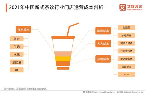 蜜雪冰城食品安全風(fēng)波背后 200億估值與旅游開(kāi)發(fā)項(xiàng)目的品牌信任考驗(yàn)