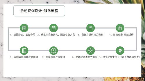 打造北方生態(tài)明珠 松原概念性旅游開(kāi)發(fā)項(xiàng)目策劃與公司可行性構(gòu)建方案